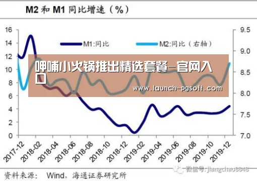 呷哺小火锅推出精选套餐-官网入口(图3) APP下载